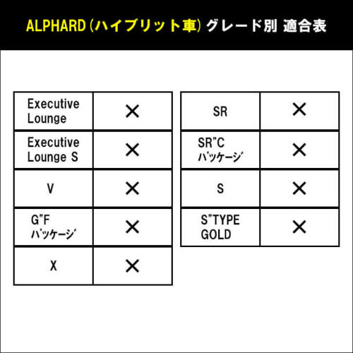 トヨタ ヴェルファイア/アルファード30系 前期 後期 シフト