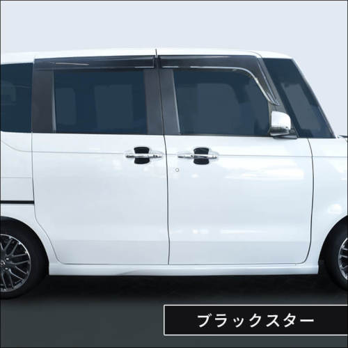 ホンダ N-BOX（JF5/JF6）ドアハンドルプロテクターパネル